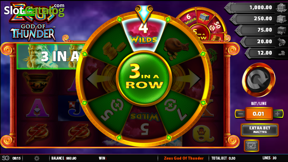 thunder god slot demo