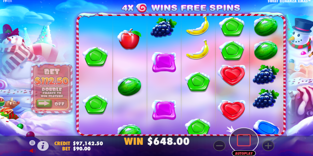slot demo sweet bonanza
